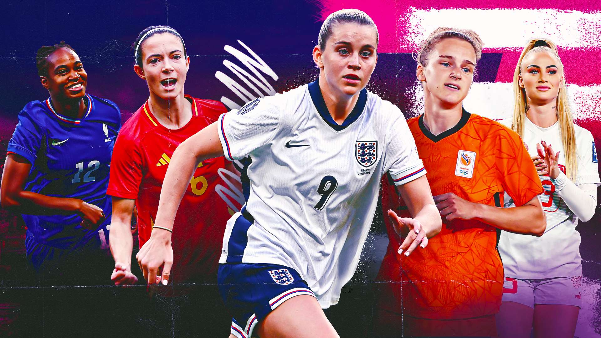 技环境方面 技环境方面